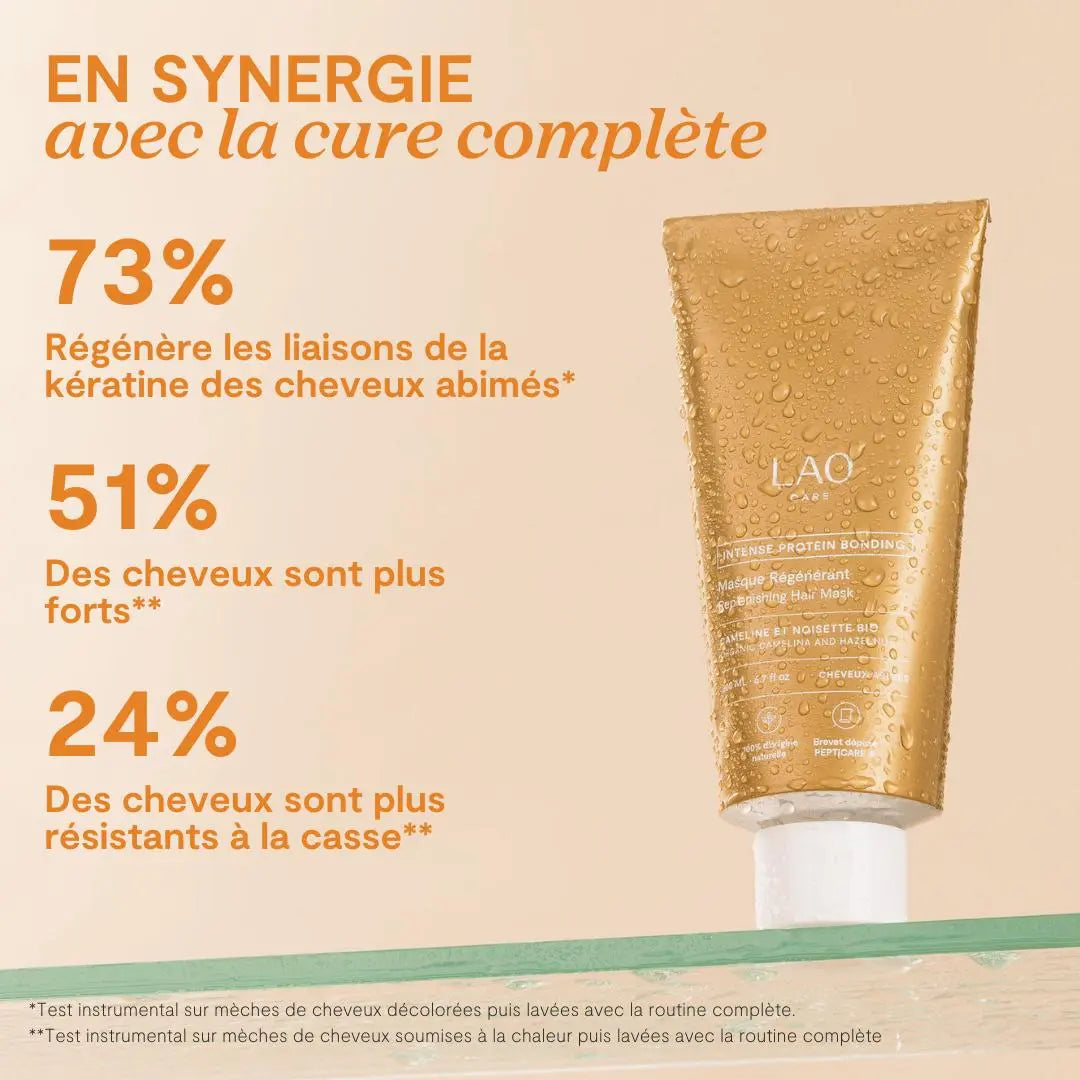 Masque Régénérant