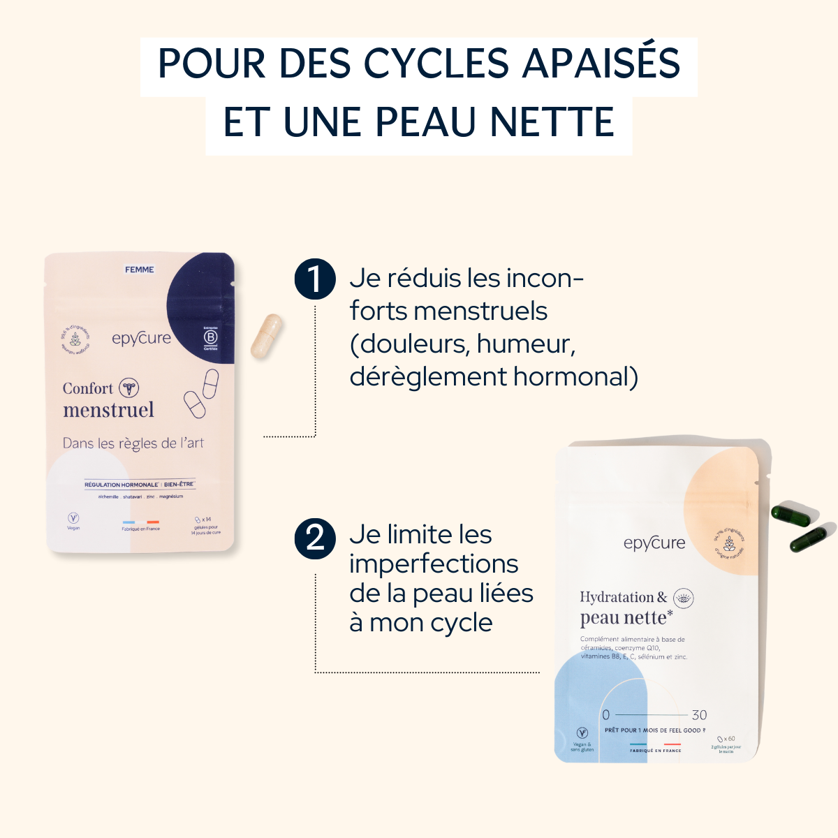 Duo Équilibre cycle & peau